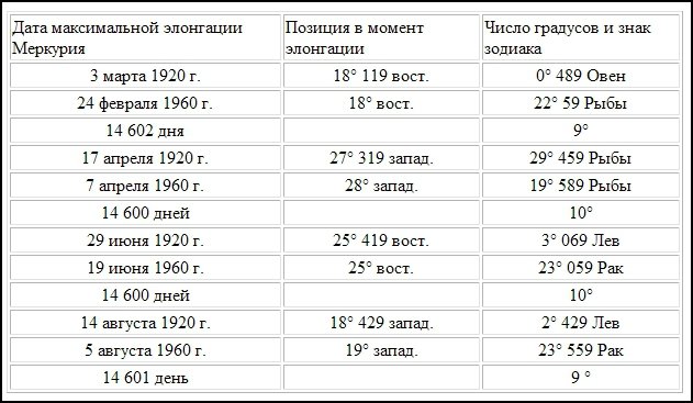 Компьютер Бронзового века: Расшифровка Фестского диска - _20.jpg