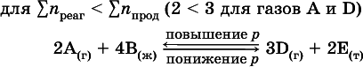 Химия. Полный справочник для подготовки к ЕГЭ - i_384.png