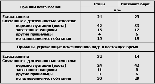 Невидимые нити природы - i_006.png