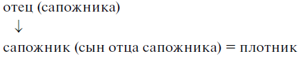 Удивительная логика - i_078.png