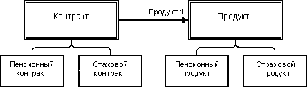 Экстремальное программирование - img_10.png