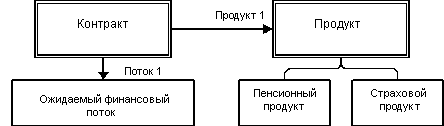 Экстремальное программирование - img_11.png