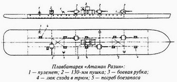 Великая речная война. 1918 — 1920 годы - _45.jpg