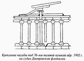 Великая речная война. 1918 — 1920 годы - _76.jpg