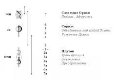Новый Принцип работы с Кармой - pic_6.jpg
