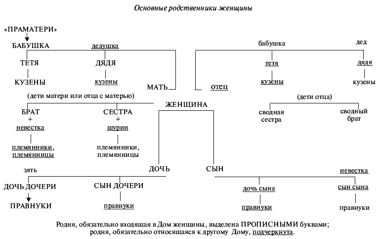Всегда возвращаясь домой - i_028.png