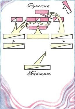 Книга будущих командиров - _079.jpg