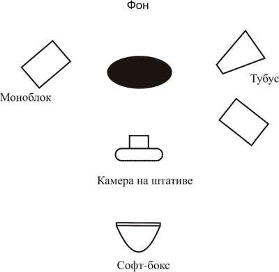 Цифровая фотография без Photoshop - i_078.png