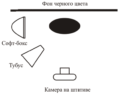 Цифровая фотография без Photoshop - i_152.png