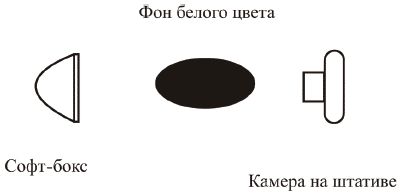 Цифровая фотография без Photoshop - i_154.png