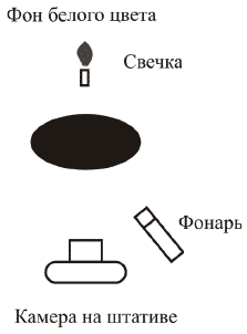 Цифровая фотография без Photoshop - i_156.png