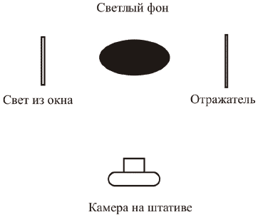Цифровая фотография без Photoshop - i_160.png