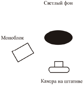 Цифровая фотография без Photoshop - i_162.png