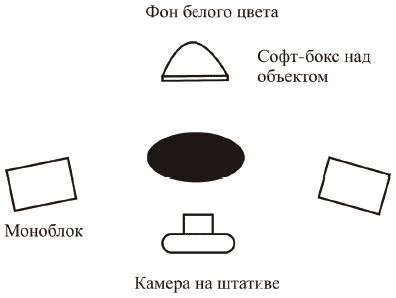 Цифровая фотография без Photoshop - i_165.png