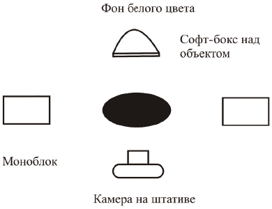 Цифровая фотография без Photoshop - i_167.png
