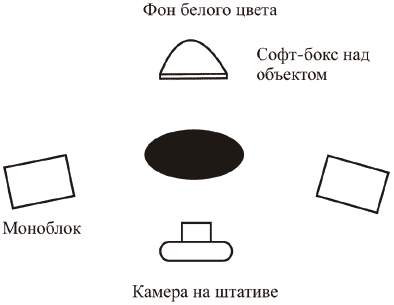 Цифровая фотография без Photoshop - i_169.png