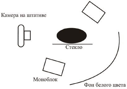 Цифровая фотография без Photoshop - i_175.png