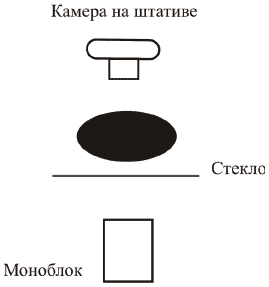 Цифровая фотография без Photoshop - i_177.png
