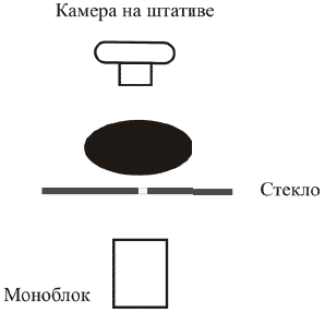 Цифровая фотография без Photoshop - i_179.png