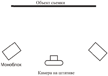 Цифровая фотография без Photoshop - i_185.png