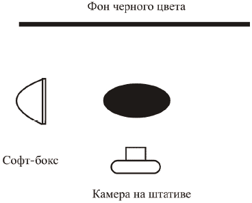Цифровая фотография без Photoshop - i_212.png