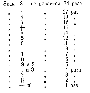 Золотой жук. Странные Шаги - i_005.png