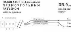 GPS: Все, что Вы хотели знать, но боялись спросить - pic_52.jpg