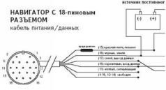 GPS: Все, что Вы хотели знать, но боялись спросить - pic_53.jpg