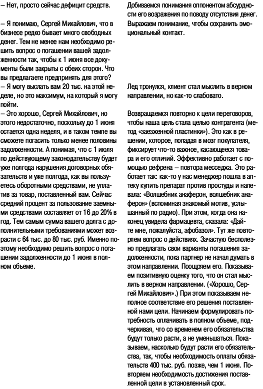 Переговоры без поражений. 5 шагов к убеждению - _45.png