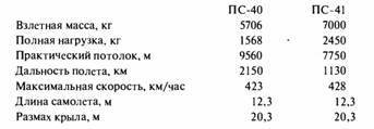 Крылья сверхдержавы - _41.jpg