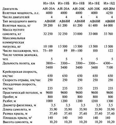 Крылья сверхдержавы - _115.jpg