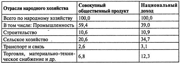 Грузия. Закавказский тупик? - i_020.jpg