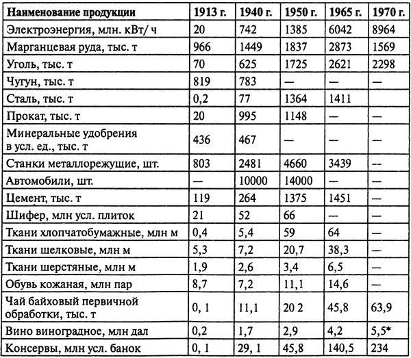 Грузия. Закавказский тупик? - i_021.jpg