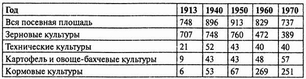 Грузия. Закавказский тупик? - i_022.jpg
