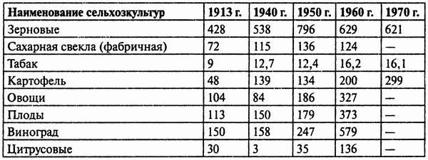 Грузия. Закавказский тупик? - i_023.jpg