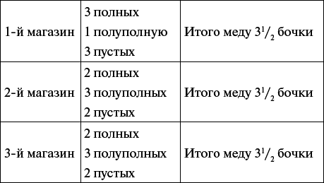 Научные фокусы и загадки - i_094.png