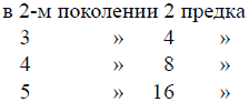 Веселые задачи. Две сотни головоломок - i_049.png