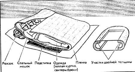Карманный справочник туриста - i_013.jpg