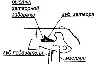 Оружие милиции. Часть 1 - i_059.jpg