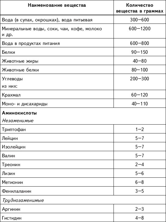 Народный лечебник Болотова - i_003.jpg