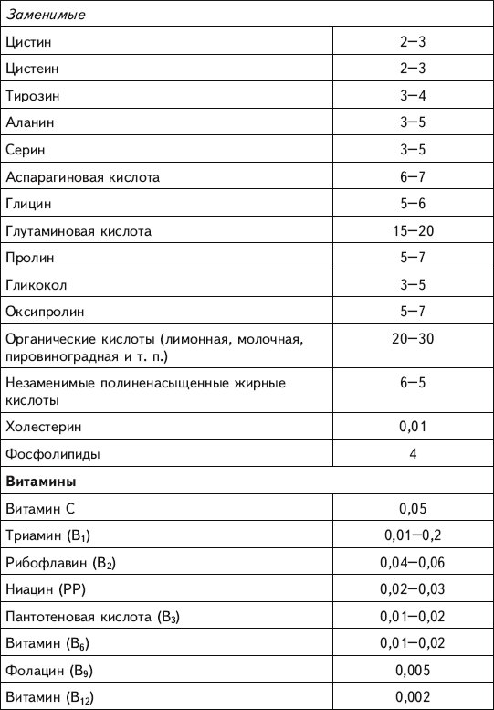 Народный лечебник Болотова - i_004.jpg