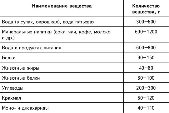 Народный лечебник Болотова - i_007.jpg