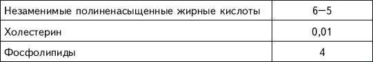Народный лечебник Болотова - i_009.jpg