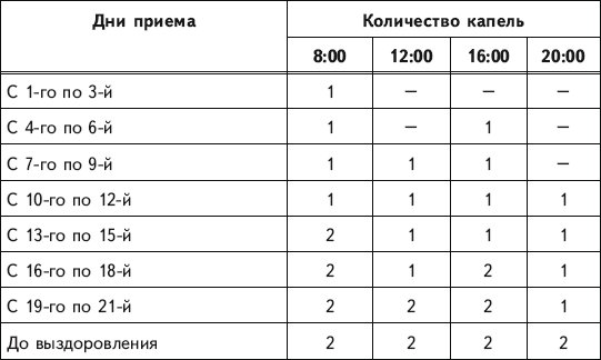Народный лечебник Болотова - i_011.jpg