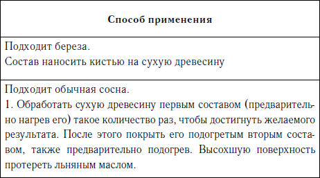 Секреты резьбы по дереву - i_118.png
