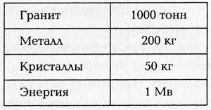 Эпик. Дилогия (СИ) - _3.jpg
