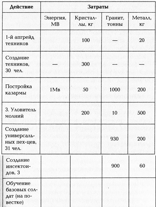 Эпик. Дилогия (СИ) - _4.jpg