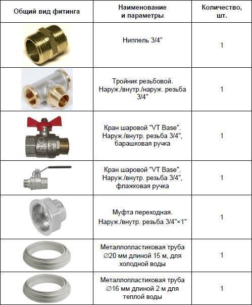 Современный дачный электрик - _138.jpg