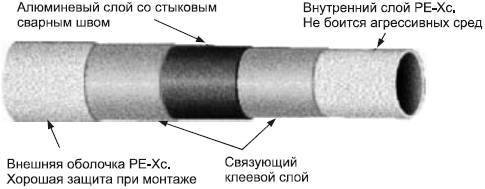 Современный дачный электрик - _139.jpg