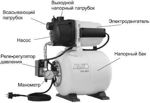 Современный дачный электрик - _152.jpg